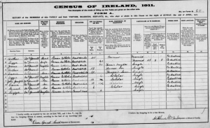 1911 Irish census records online – Teach Mheana – the house of Meana